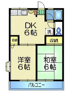 シティハイム メモリー【2階】の間取り