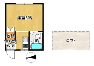 グリーンコーポ【1階】の間取り