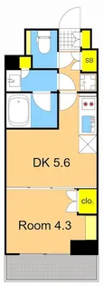 ルフォンプログレ西大井プレミア【4階】の間取り