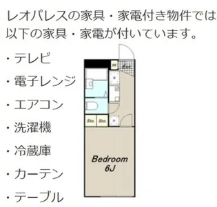 レオパレストゥインクル【1階】の間取り