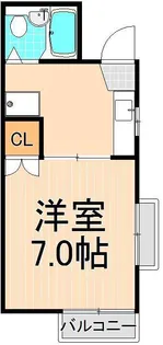 平野ハイツ1【2階】の間取り