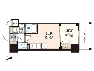S-RESIDENCE鶴見町altano【3階】の間取り