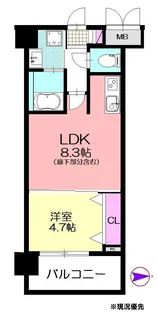 U~mu NEW WING VI【6階】の間取り