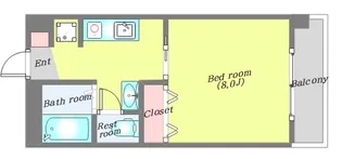エビスヤパークサイド【5階】の間取り