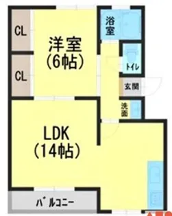 ときわコーポ1号館【2階】の間取り