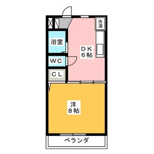 ロイヤルシティ豊田 B棟【2階】の間取り