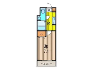 アルファコート西川口27【4階】の間取り