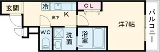 フジパレス鳳中町サウス【3階】の間取り