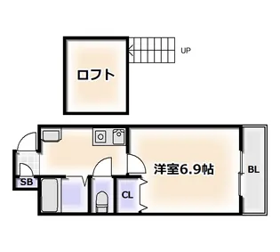 プレアデス寺田町【7階】の間取り