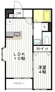 Syuハイツ【1階】の間取り
