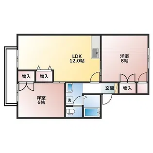 ドゥラメール小杉【2階】の間取り