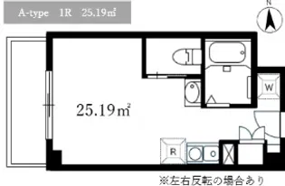 小茂根さつきハイム【2階】の間取り