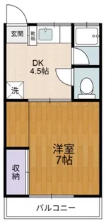 第一前原コーポ【2階】の間取り