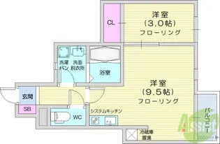 リヴェール上杉B【1階】の間取り