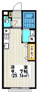 ミモザ吉祥寺東町【2階】の間取り