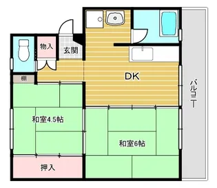 みどりコーポラス内田【2階】の間取り