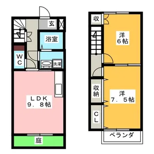 愛知県知多市八幡字新道【一戸建】の間取り
