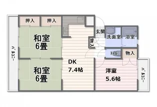ウインクス光岡【2階】の間取り