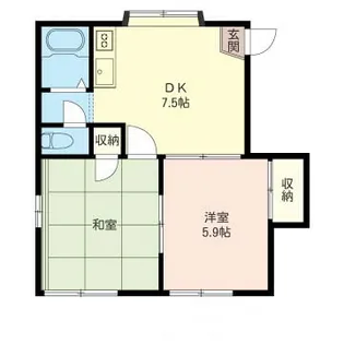 フレグランスB【1階】の間取り