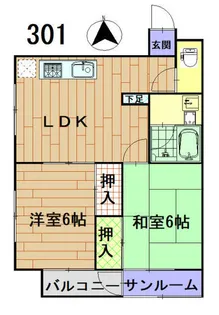 コーポサンワ【3階】の間取り