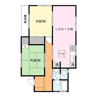 コーラルハイツ【1階】の間取り