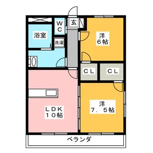 2LDKの間取り画像