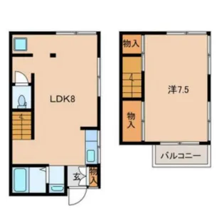 東京都豊島区北大塚2【一戸建】の間取り