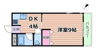 大阪府大阪市東淀川区豊里1【マンション】の間取り