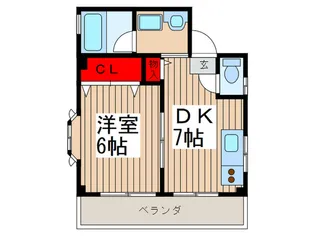フラット市川II【2階】の間取り
