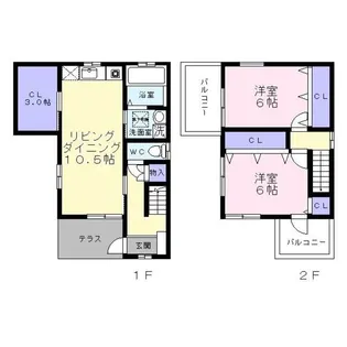 東京都杉並区西荻南1【一戸建】の間取り