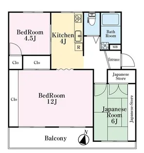 長津田団地 1号棟【2階】の間取り