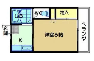 ハイツ小池 No.2【2階】の間取り