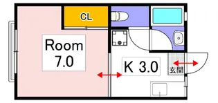有森コーポ【1階】の間取り