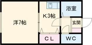 ハイツ愛里須【1階】の間取り