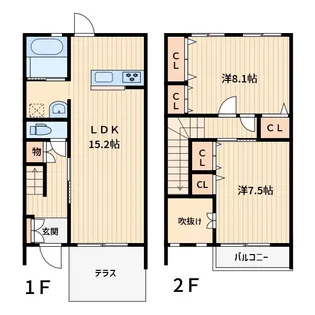 サウスコートの間取り