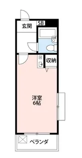 アーガスヒルズ17【1階】の間取り