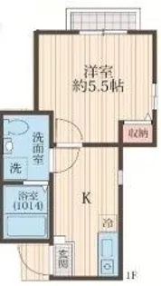サザン・ラキシス【1階】の間取り