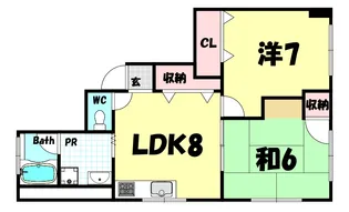 フォルム下山手通【2階】の間取り