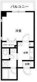 ラ・グラシューズ【5階】の間取り