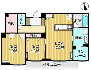 ミライエ・シリウス South【3階】の間取り