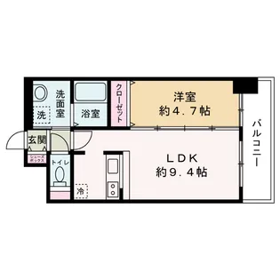 プレサンス新大阪ジェイズ【2階】の間取り