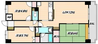 千葉県船橋市西船7【マンション】の間取り