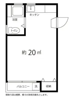 コーポ小野澤【1階】の間取り
