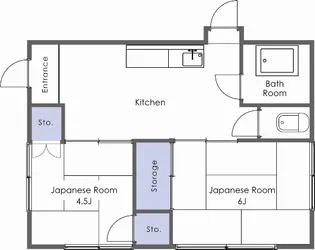 埼玉県東松山市若松町2【一戸建】の間取り