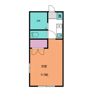 サラダII【2階】の間取り