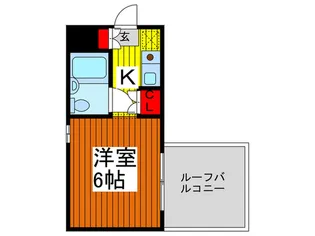 古内ビル【2階】の間取り