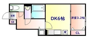 el Paseo【1階】の間取り