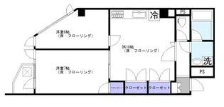 パレ・ドール原宿【3階】の間取り