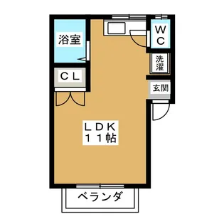 メゾン緑風【2階】の間取り