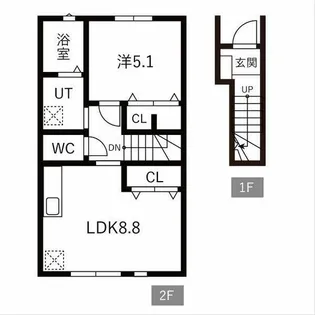 ブラストI A203号室【2階】の間取り